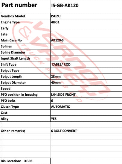 GEARBOX - 4HG1 - ISUZU - AK120 AUTOMATIC - IS-GB-AK120