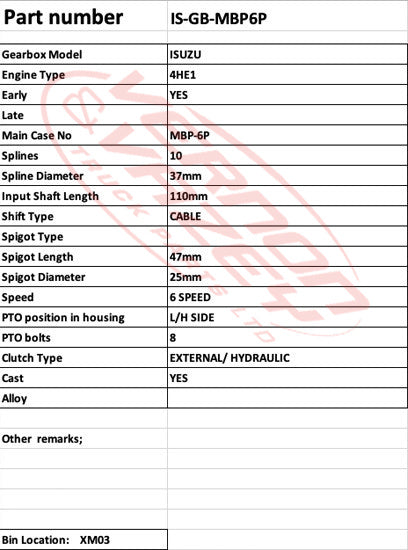 GEARBOX - MBP6P - 4HE1T/4HK1T - ISUZU - IS-GB-MBP6P