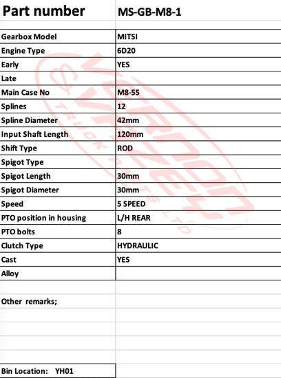GEARBOX - 5 SPEED - MITSUBISHI - 6D14 - MS-GB-M8-1